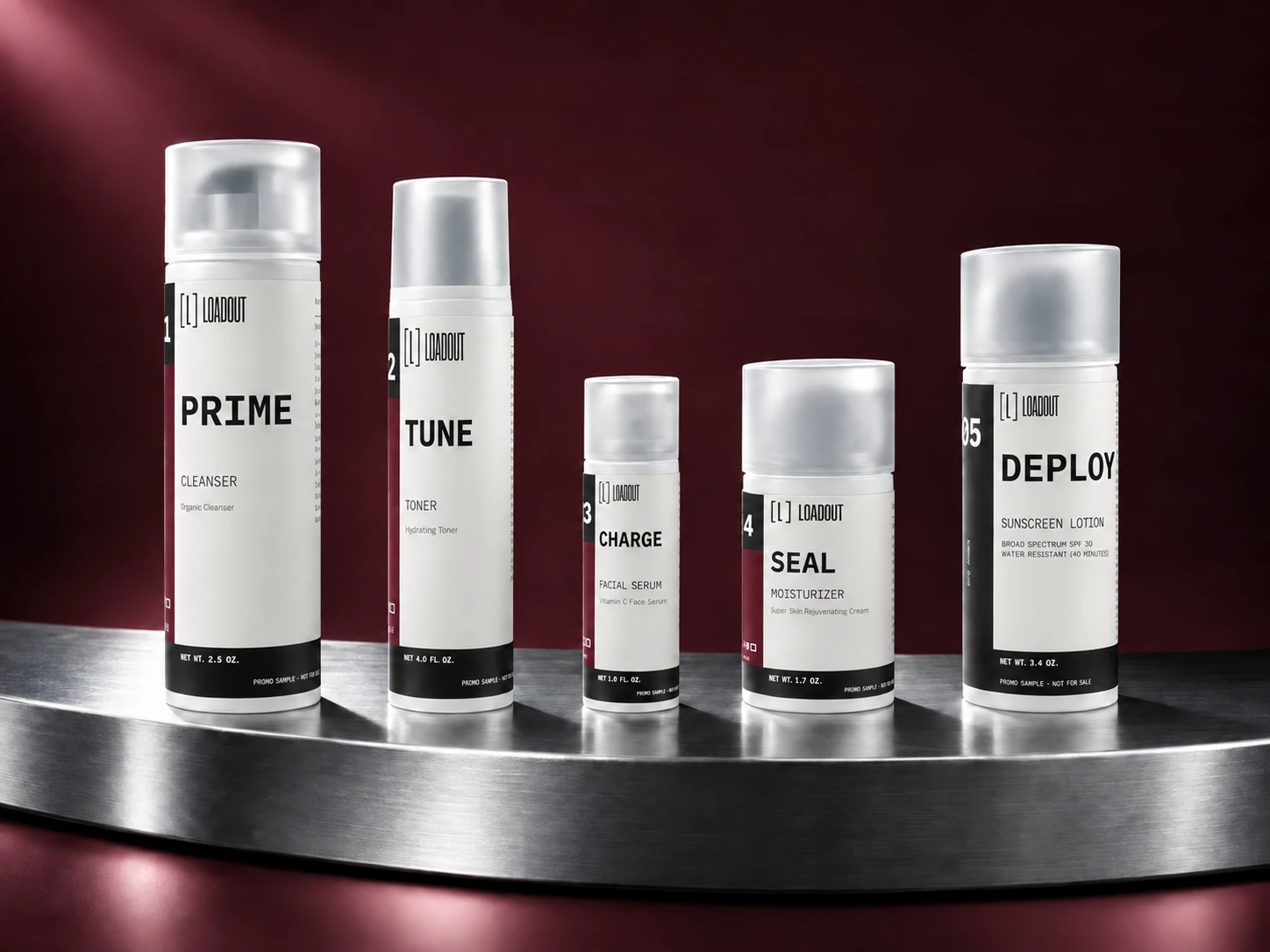 Dry five-product LOADOUT reference